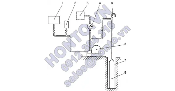 TCVN 7388-2:2013 - phần 4